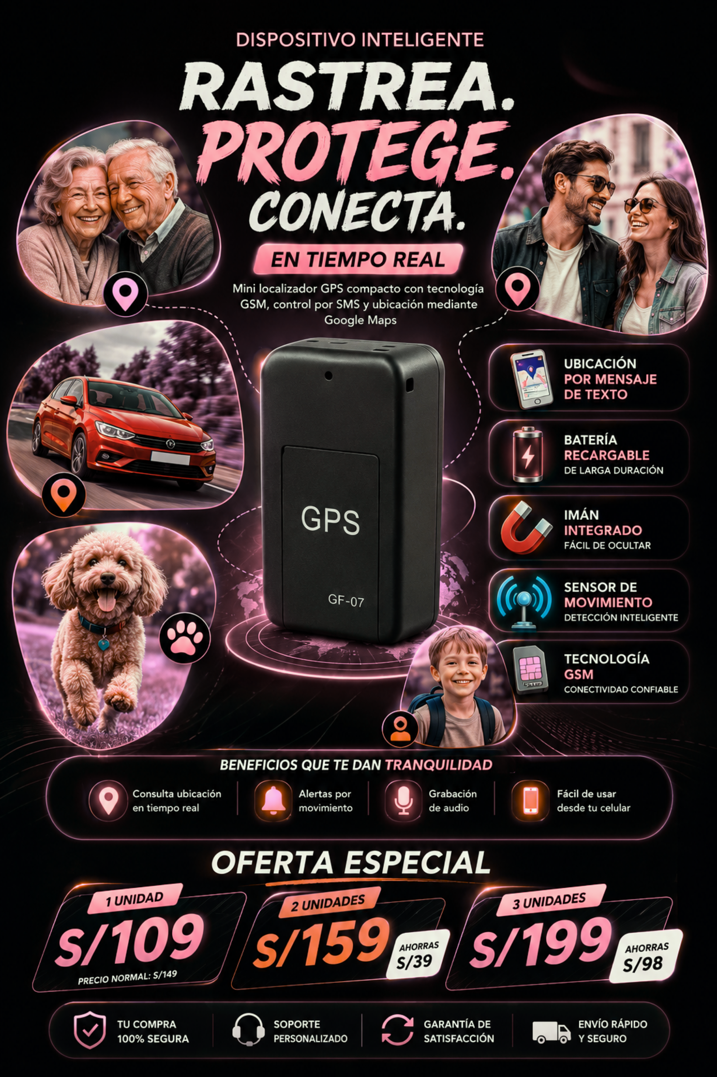 MINI GPS